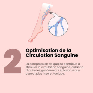 Optimisation de la cirulation sanguine