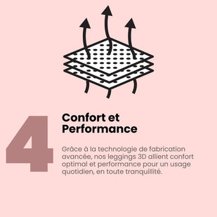 Confort et Performance