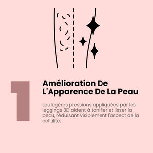 Amélioration de la peau